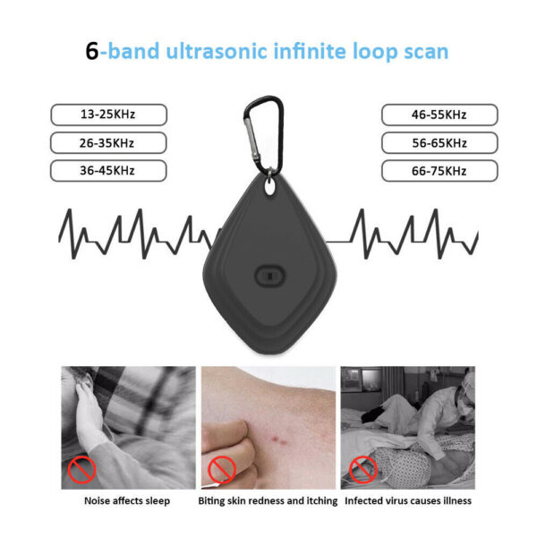 Outdoor Ultrasonic Intelligent Frequency Conversion USB Rechargeable Anti Mosquito Repellent Summer Insect Pest Repeller Tools - Image 6