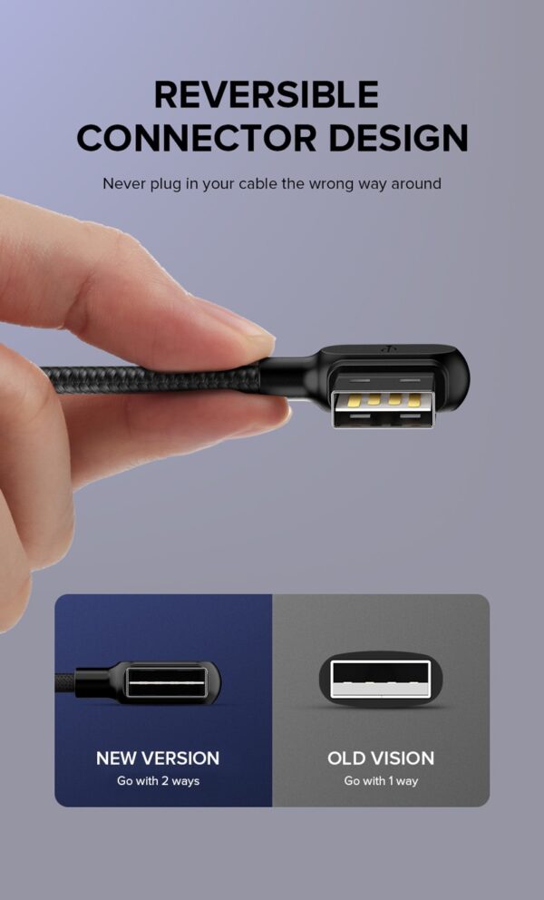 USB Cable Fast Charging Mobile Phone Charger - Image 2