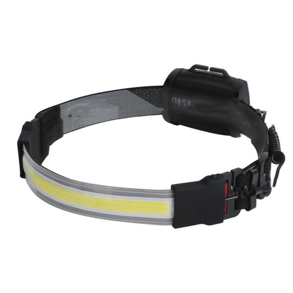 Cob LED Headlamp Built-in Battery Rechargeable Head Waterproof Lamp - Image 4