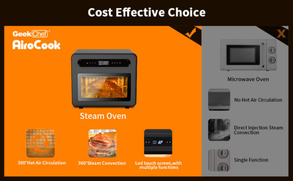 Geek Chef Steam Air Fryer Toast Oven Combo , 26 QT Steam Convection Oven Countertop , 50 Cooking Presets, With 6 Slice Toast, 12 In Pizza, Black Stainless Steel. - Image 7