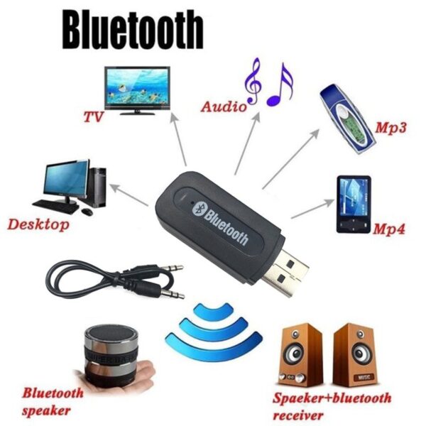 Bluetooth Receiver Dongle Stereo Music Audio Receiver Wireless USB Adapter for Car - Image 3