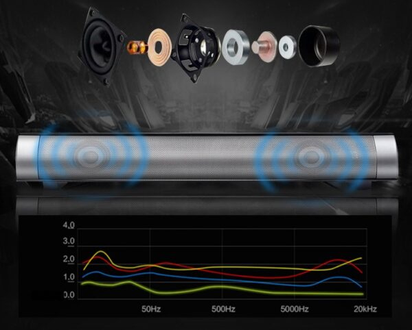 Sound Blaster soundbar computer audio card speaker - Image 5
