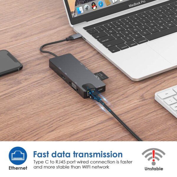 Branch card reader hub - Image 3